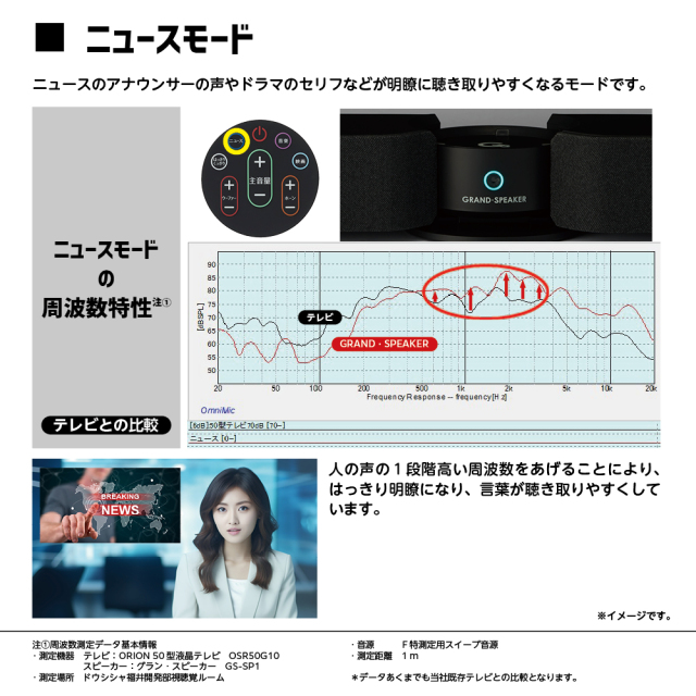 グランスピーカー