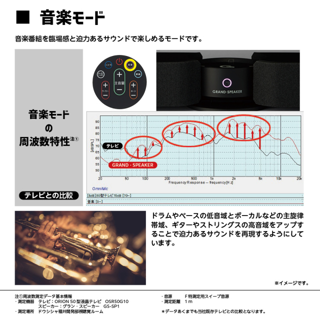 グランスピーカー