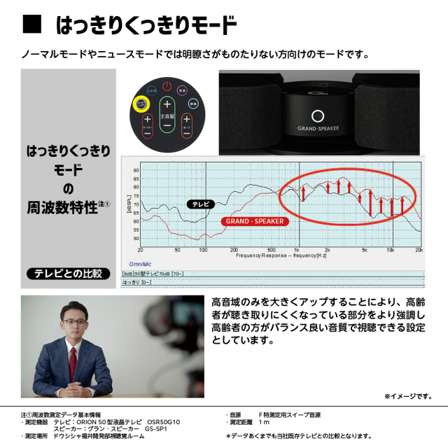 グランスピーカー