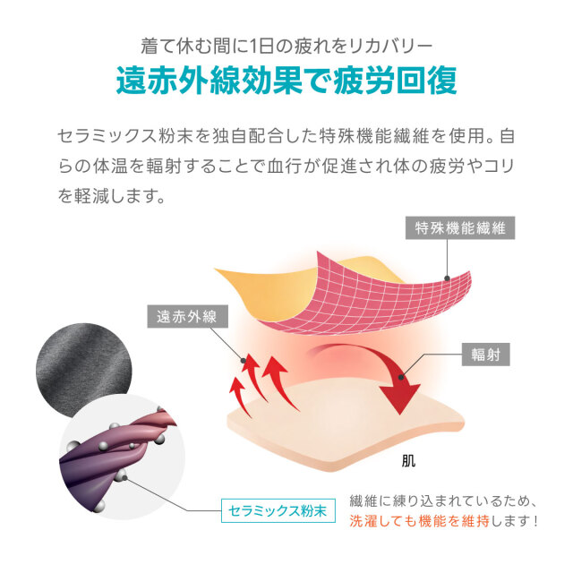セルヴァン〉リカバリーケア メンズ・上下セット│身近な優れものショップ