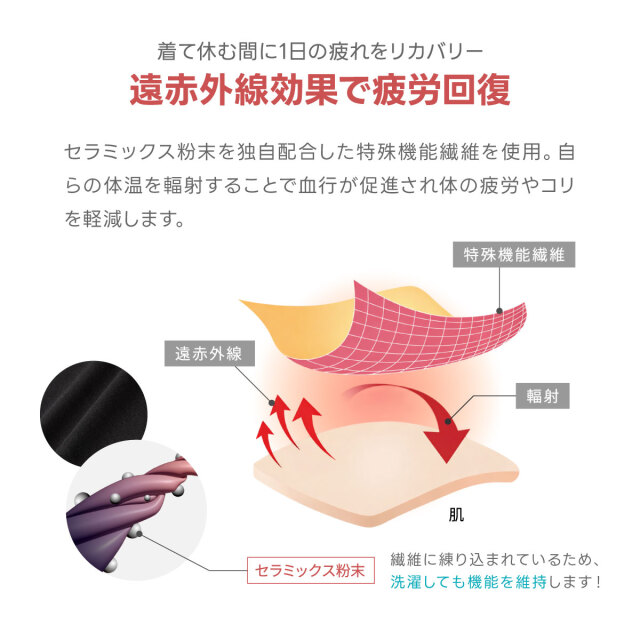 リカバリーケア メンズ半袖シャツ