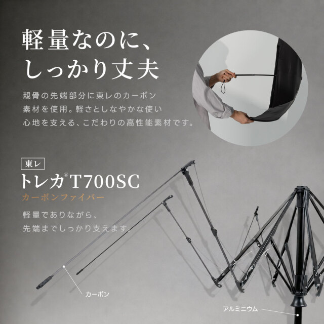 折りたたみ傘 超軽量パットフォールド arella