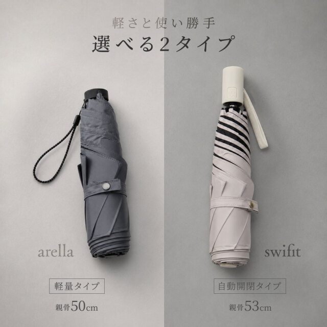 折りたたみ傘 超軽量パットフォールド arella