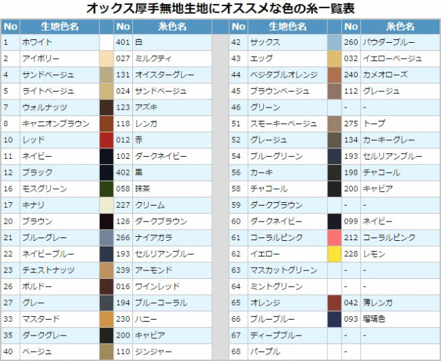 オックス厚手無地生地（7700）