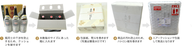 奉献酒　発送