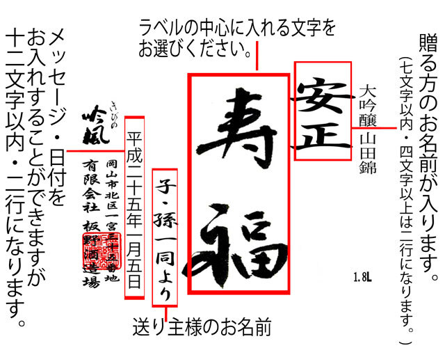 名入れラベル　サンプルAB　説明