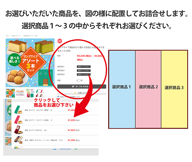 ロングサイズ商品を3つ選んで自由にお詰合せできるセット(3号)
