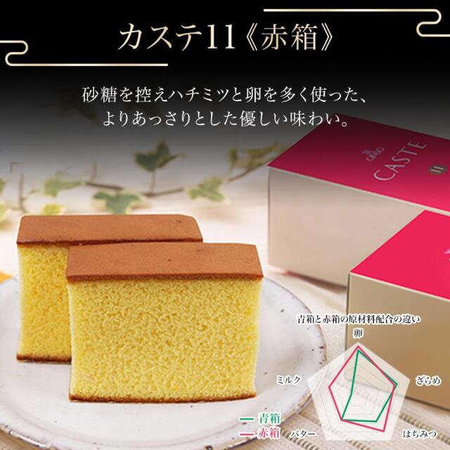 お年賀ギフト】銀装 カステラ《青箱》《赤箱》《寿 黒豆》ハーフ詰合せ