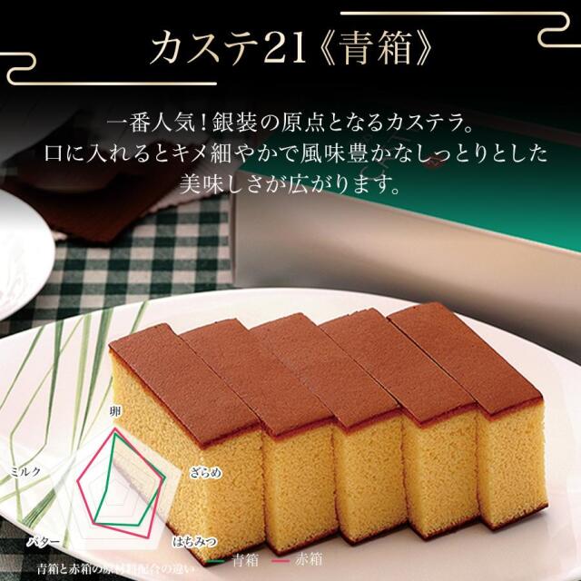 銀装 カステラ《青箱》《甘夏》ハーフ詰合せ S甘夏145