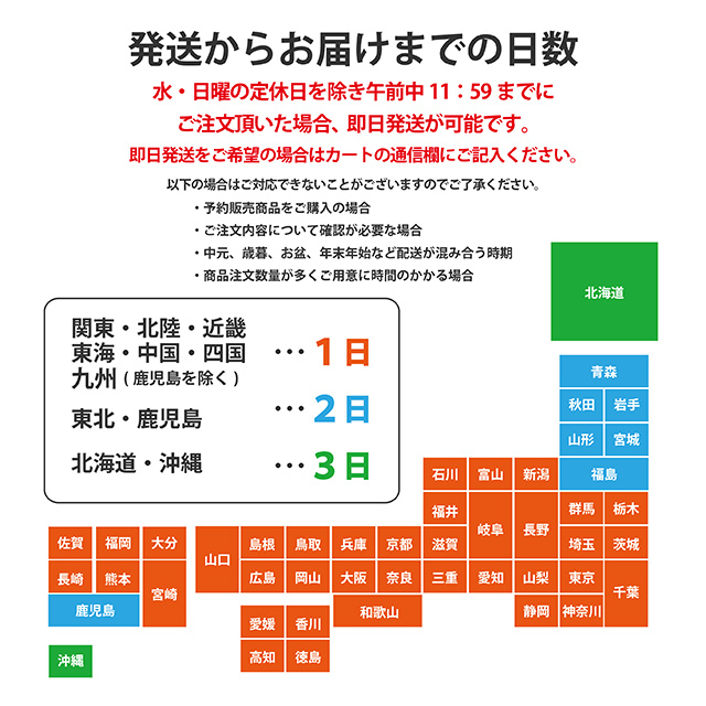 発送からお届けまでの日数