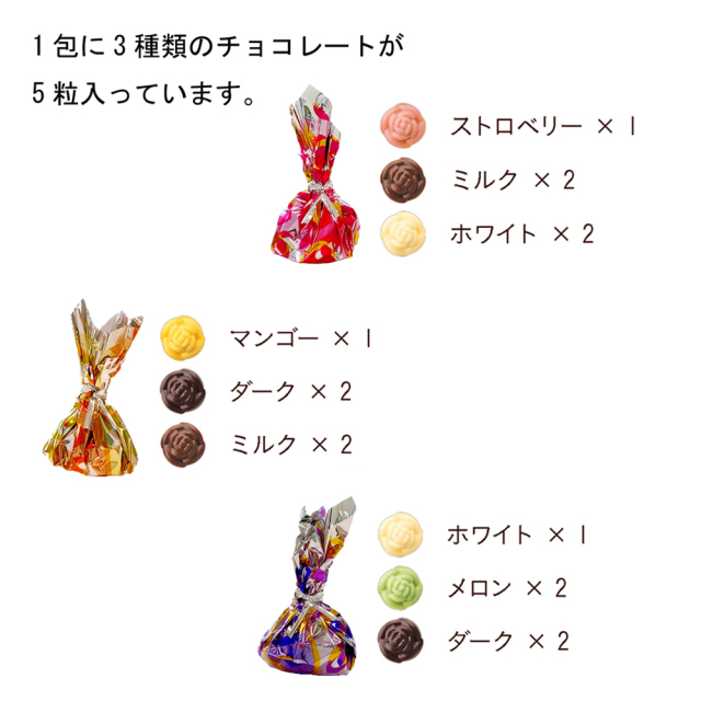 23ローズパレット説明