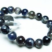 アイオライト（菫青石）はバイキングが航海の際に羅針盤の方角に用い