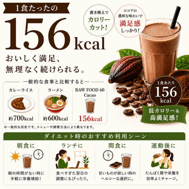BE-MAX RAWFOOD60 cacao