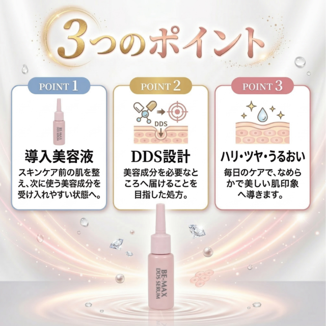 BE-MAX DDS SERUM