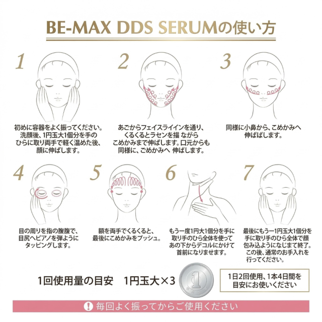 BE-MAX DDS SERUM
