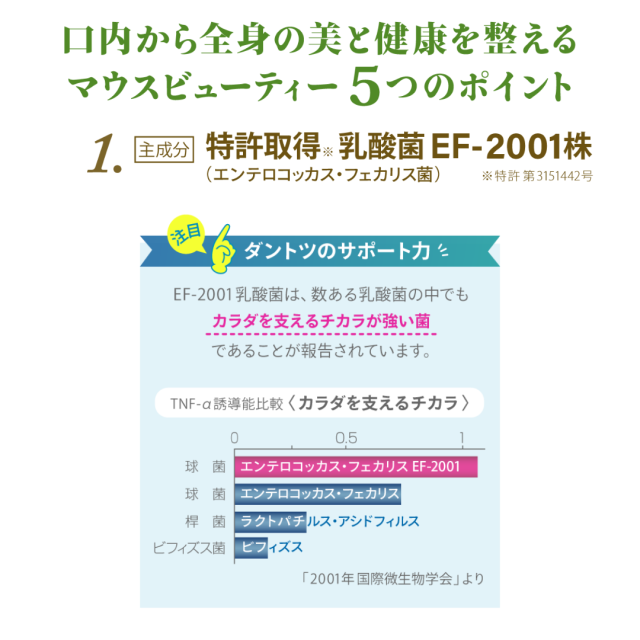 BE-MAX BRM PASTE5000