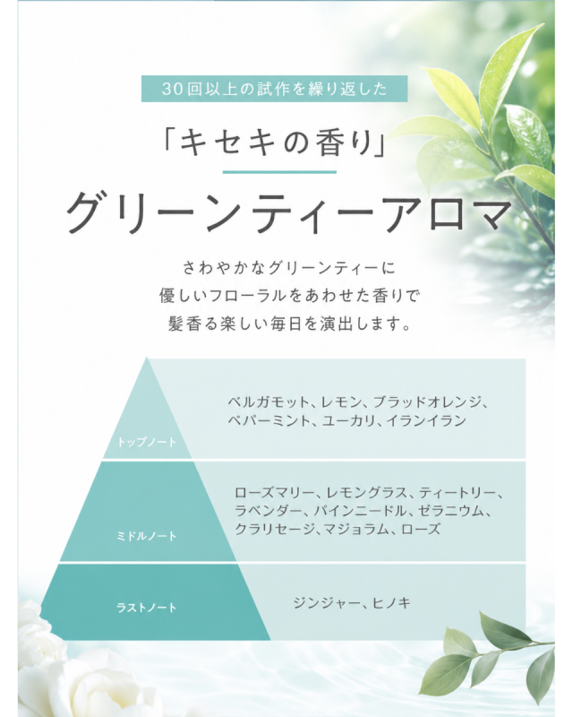 ゴクビプロPREMIUMコンプリートヘアケアセット
