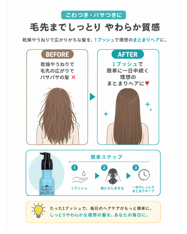 ゴクビプロPREMIUMコンプリートヘアケアセット