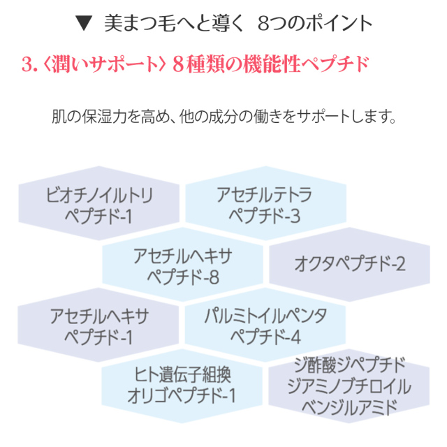 アイラッシュ説明画像04