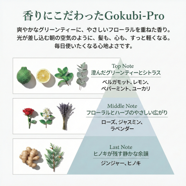 Gokubi-Pro グリーンティーアロマ グロスセラム