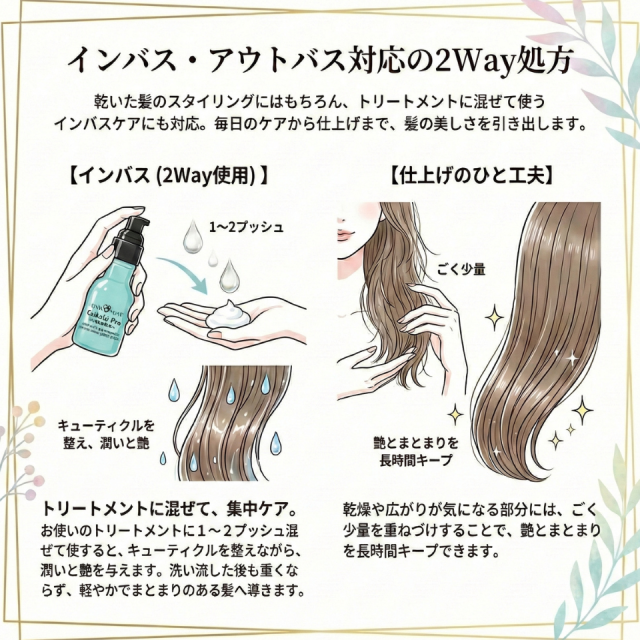 Gokubi-Pro グリーンティーアロマ グロスセラム