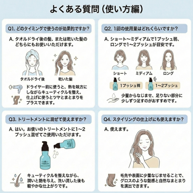 Gokubi-Pro グリーンティーアロマ グロスセラム