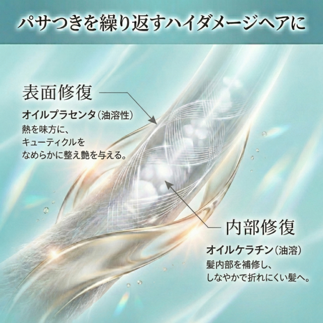 Gokubi-Pro グリーンティーアロマ グロスセラム