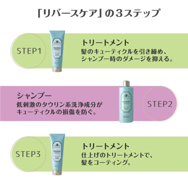 ゴクビプロプレミアム説明画像3