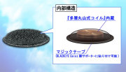 ブラックアイ ガイアス 多層丸山式チップ（内臓部）650px【丸山式シリーズ】