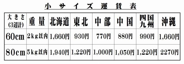 送料１