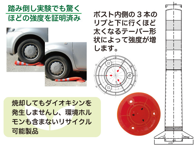 Gポスト踏倒し実験