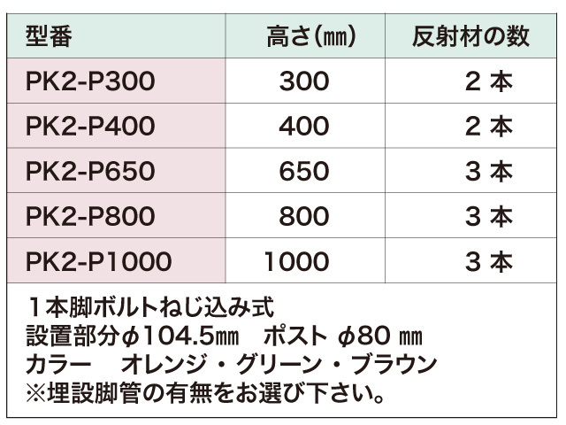 PK-2　スタンダード着脱式　サイズ一覧