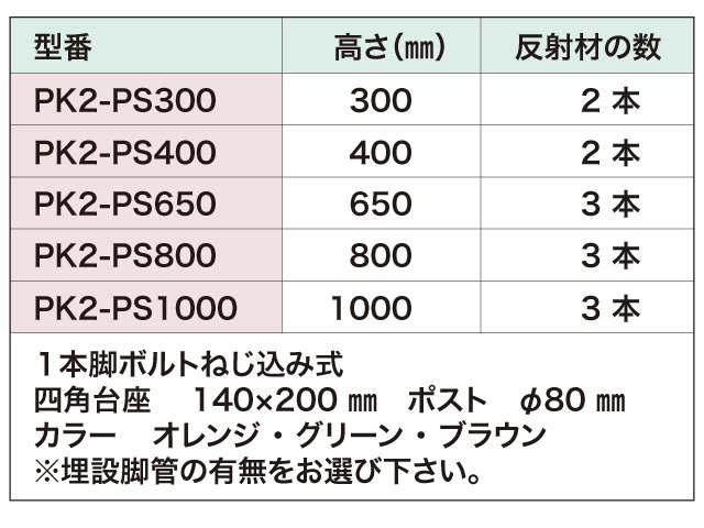 PK-2　四角座着脱式台座付き　サイズ一覧