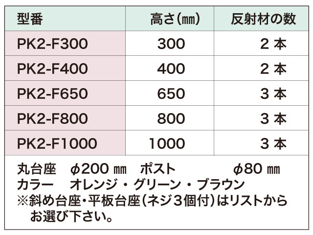 PK-2スタンダード固定式　サイズ一覧