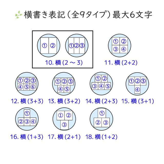 ハーバリウム ボールペン＆印鑑 セット 判子 天然石入り はんこ ハンコ 花 フラワー 母の日 贈り物 