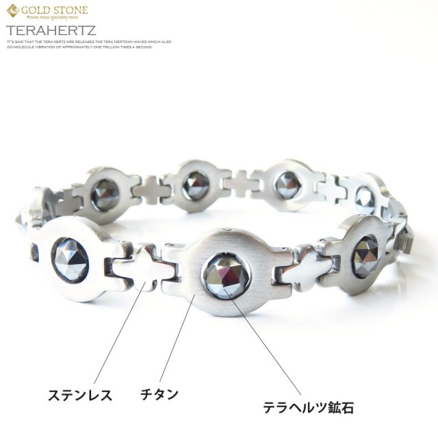 テラヘルツ 鉱石 バングル チタン ステンレス製 全長175mm