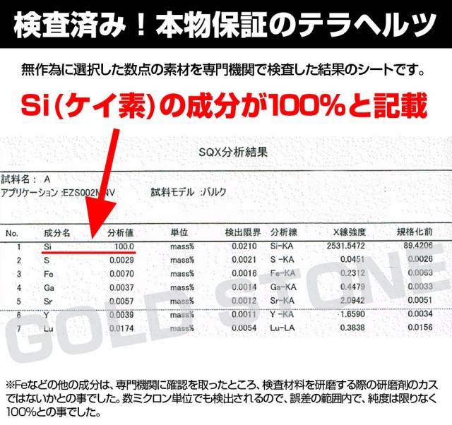 テラヘルツ鉱石 ネックレス メンズ レディース キラキラ ミラーカット 粒直径6mm 長さ約40-60cm