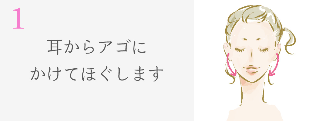 使い方の一例1 耳からあごへ