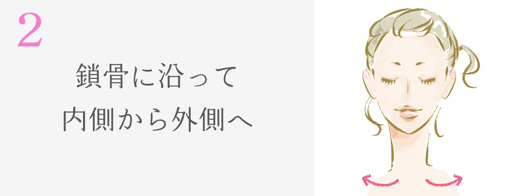 使い方の一例2 鎖骨に沿って内側から外側へ