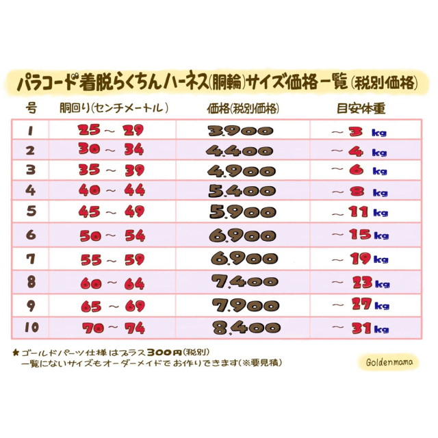 ハーネスサイズ表