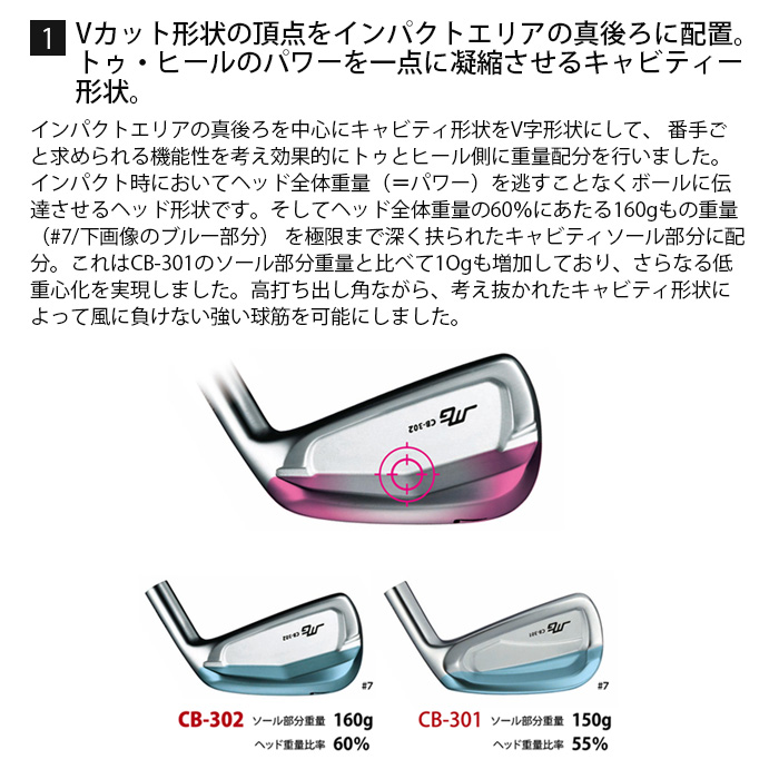 (カスタムクラブ)三浦技研 CB-302 アイアン 7本セット(#5-Gw) N.S.PRO MODUS3【グリップ・シャフト・組立料込】