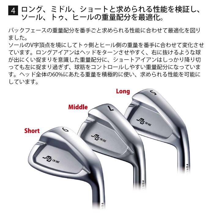 (カスタムクラブ)三浦技研 CB-302 アイアン 7本セット(#5-Gw) N.S.PRO MODUS3【グリップ・シャフト・組立料込】
