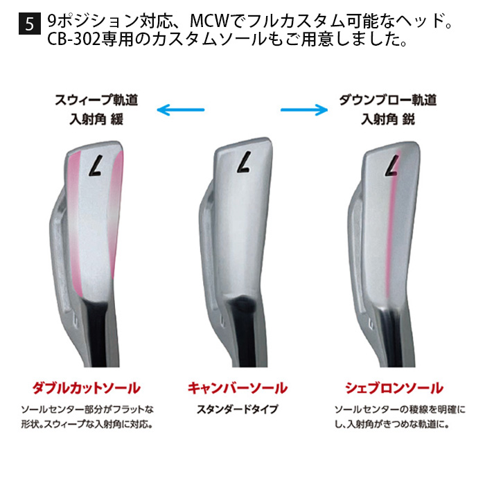 (カスタムクラブ)三浦技研 CB-302 アイアン 7本セット(#5-Gw) N.S.PRO MODUS3【グリップ・シャフト・組立料込】