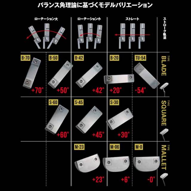 THE BENOCK SQUARE S-45 34INCHES ザ・ベノックパター スクエアタイプ