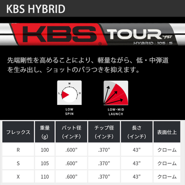 KBS ハイブリッド シャフト