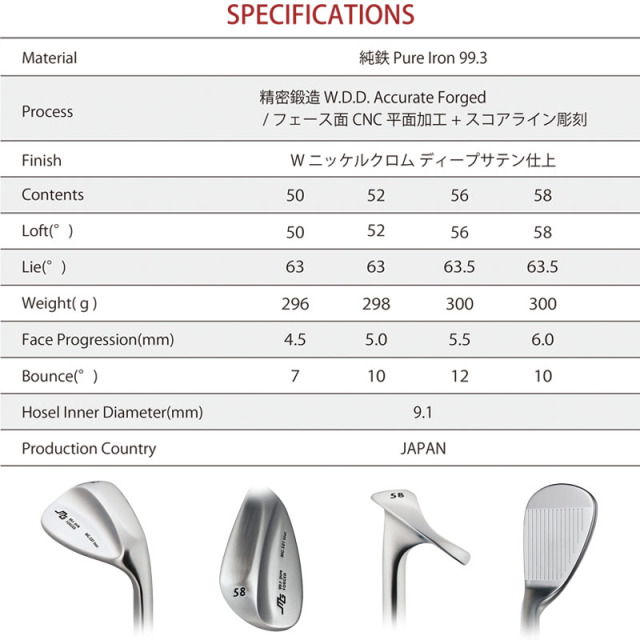 カスタムクラブ)三浦技研 MG-S01 tour ウェッジ N.S.PRO MODUS WEDGE 