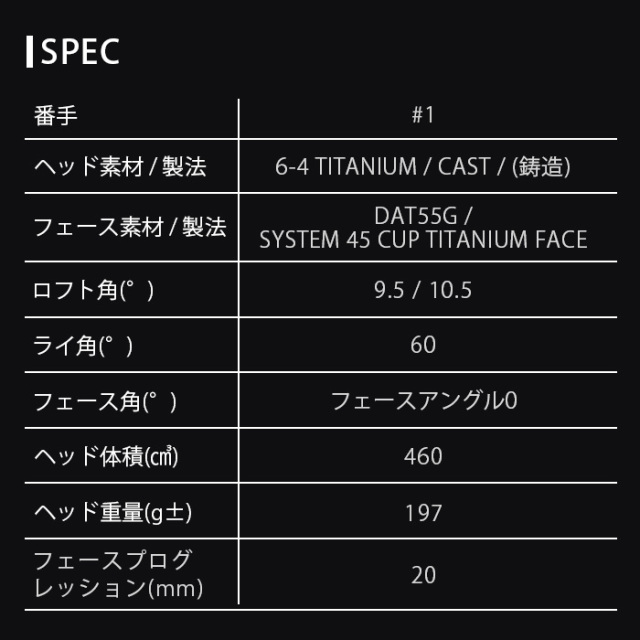 (カスタムクラブ)Muziik On The Screw DD 2 HEAVEN ドライバー FSP MX-V【グリップ・シャフト・組立料込】