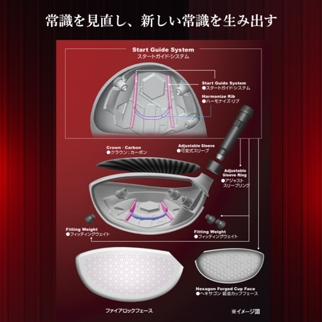 ロマロの限定ANKAAシャフト ドライバー用 RomaRoが本気で作った