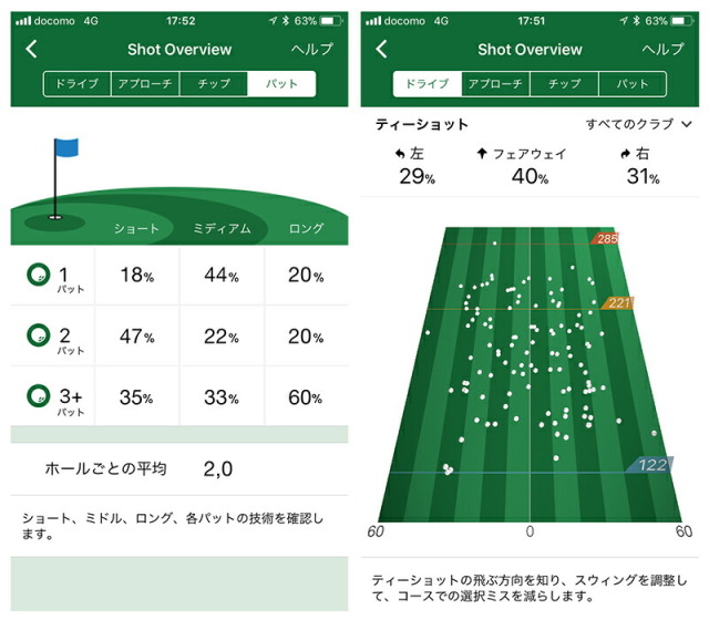 ガーミン GARMIN Approach CT10 3センサーパック