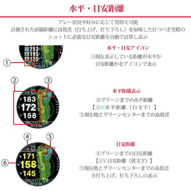 ショットナビ Shot Navi Evolve Pro 腕時計型 GPSゴルフナビ 距離計測